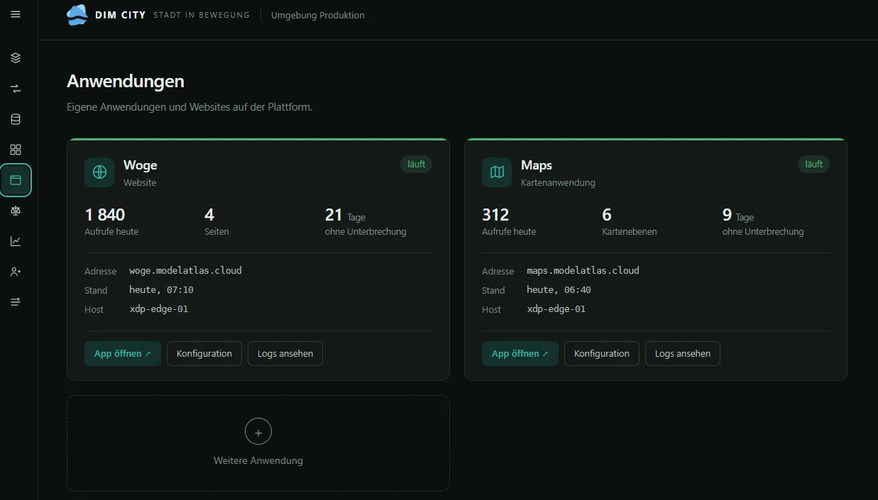 Control Plane, Ansicht Anwendungen mit der Website des WOGE und der Kartenanwendung